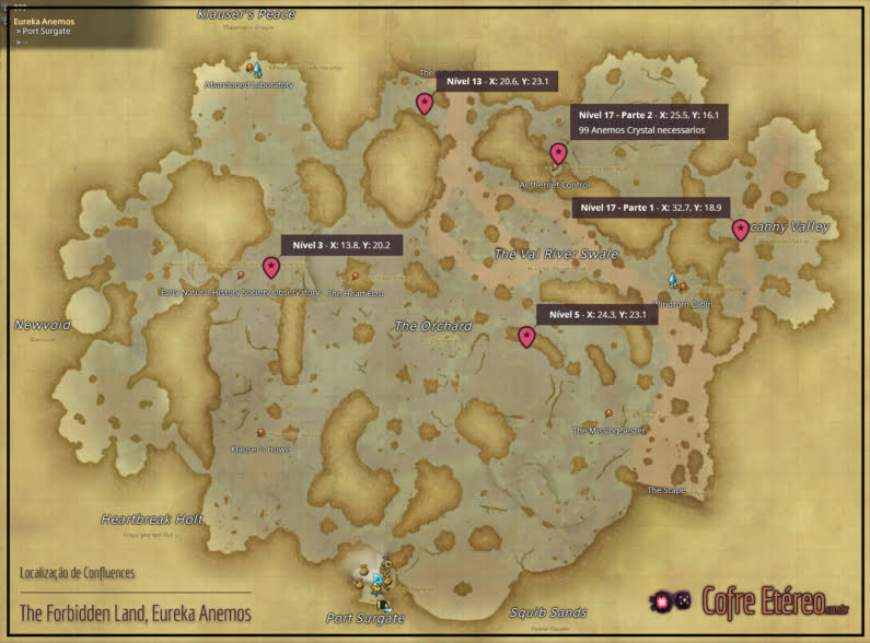 Anemos - Localização dos Objetivos das Missões