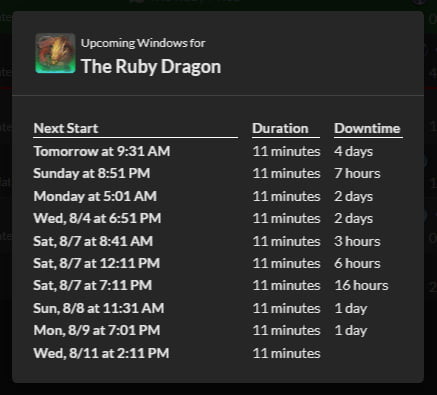 Janelas do Ruby Dragon, Cortesia do Fish Tracker App