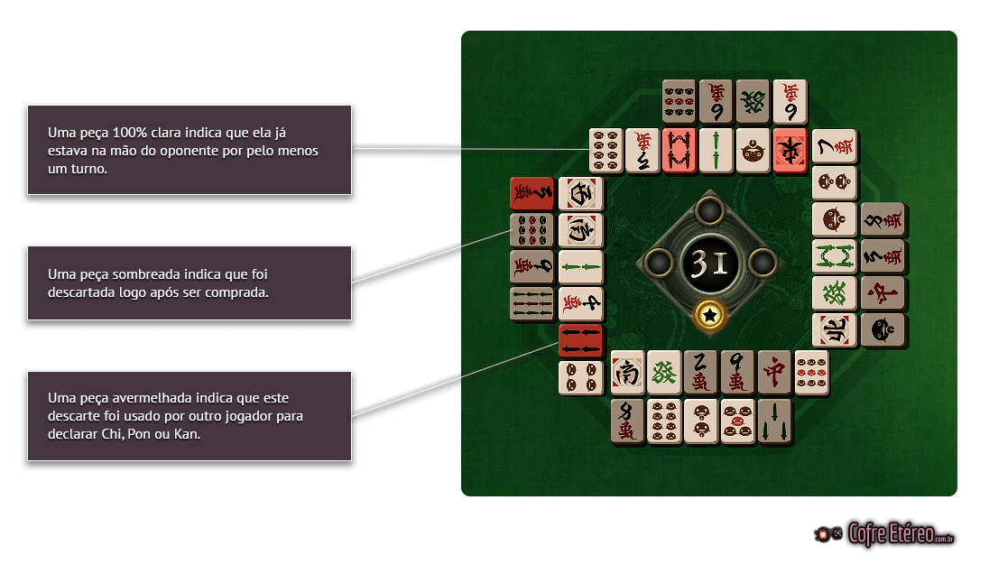 Associação Brasileira de Mahjong