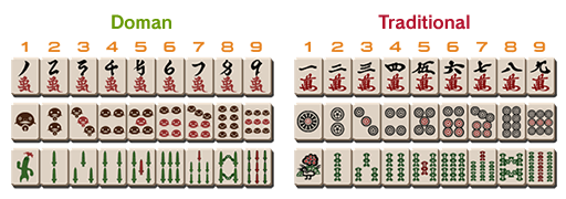 7 benefícios de jogar Mahjong